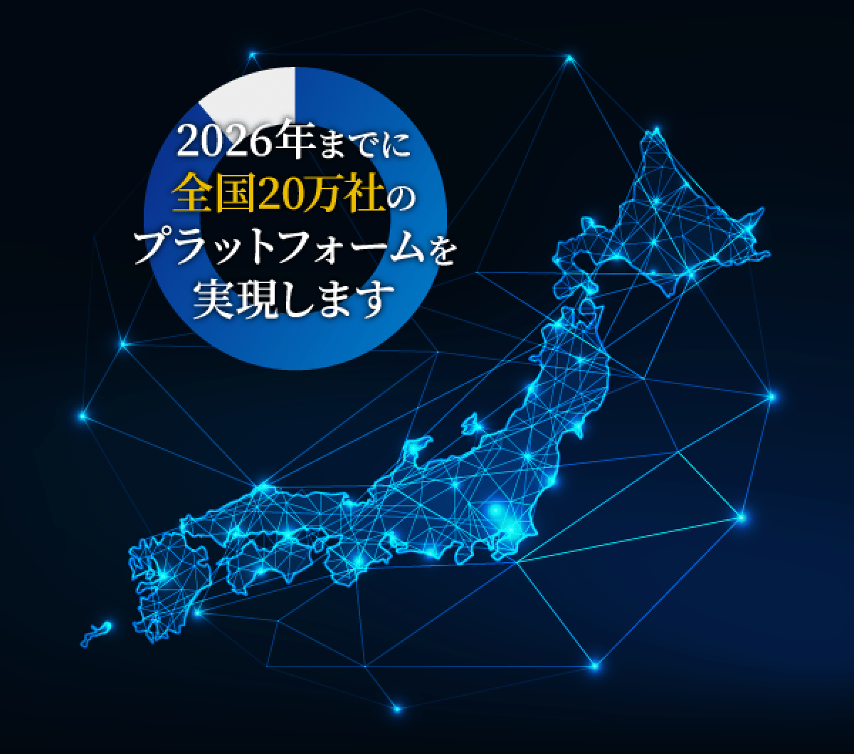 2026年までに全国20万社のプラットフォームを実現します